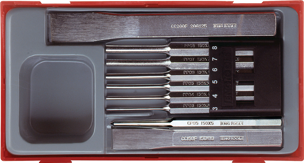 PUNCH & CHISELS